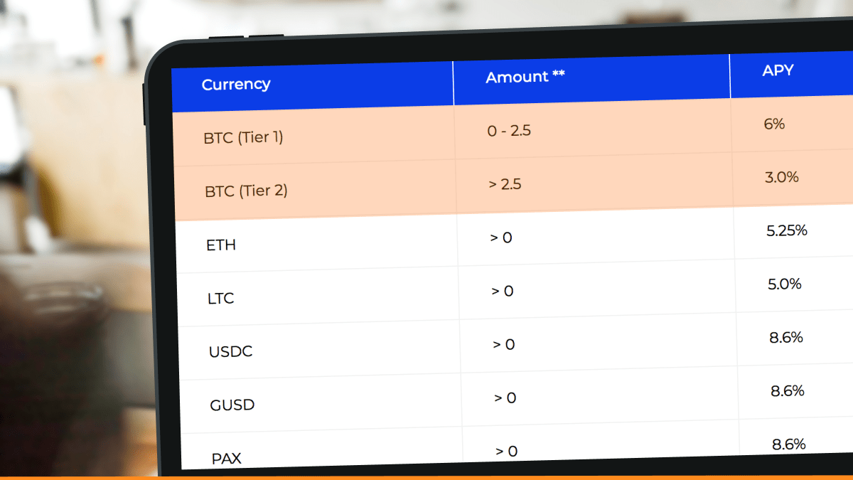 Crypto lending interest rate brackets at BlockFi
