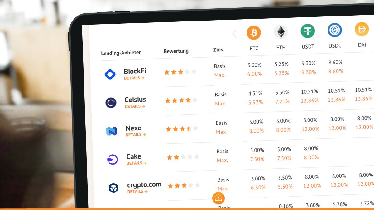 Führende Crypto-Lending-Anbieter und ihre aktuellen Zinsen im CryptoStudio als Übersicht in deutscher Sprache, inkl. Bewertung der Plattform