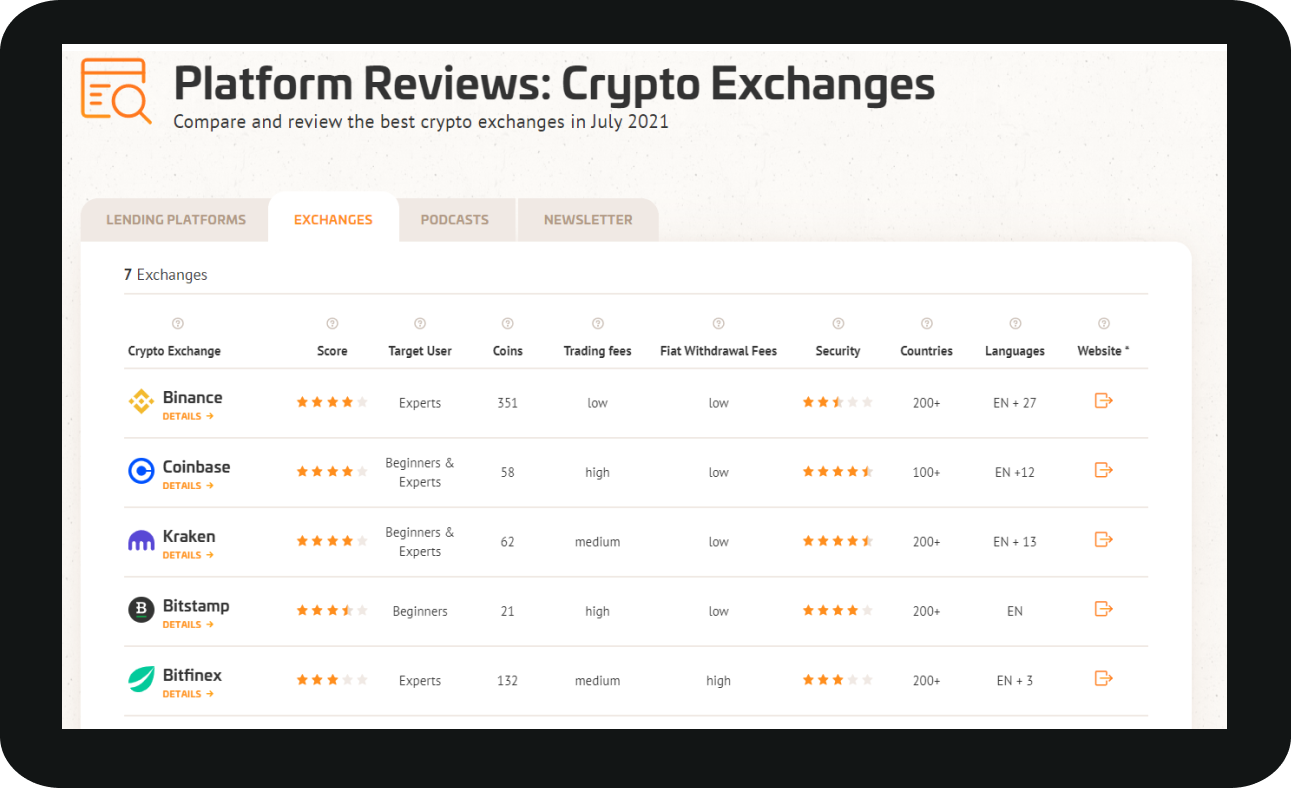 Exchange Check