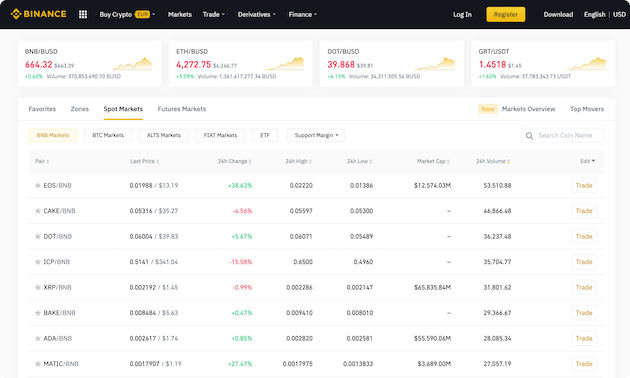 binance usa app